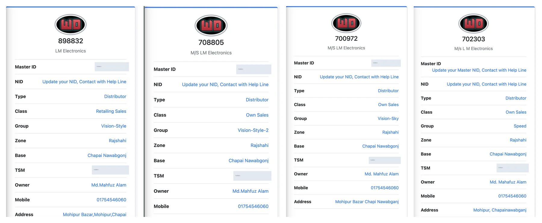 LM Electronics distributor profiles 898832 Vision-Style, 708805 Vision-Style-2, 700972 Vision-Sky and 702303 Speed, Zone Rajshahi, Base Chapai Nawabganj