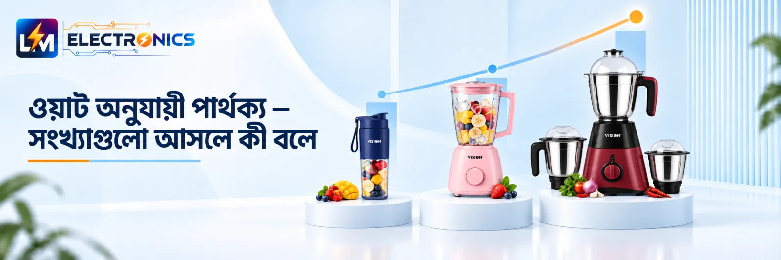 Vision Blender ওয়াট অনুযায়ী পার্থক্য — ট্রাভেল ব্লেন্ডার, ৩০০W ব্লেন্ডার ও ১২০০W মিক্সার গ্রাইন্ডার পাশাপাশি