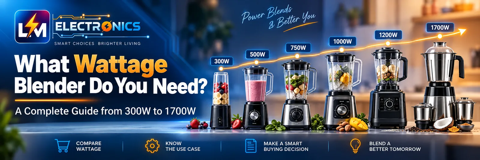 What wattage blender do you need — blenders from 300W to 1700W lined up by power