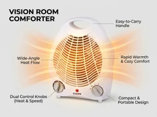 Vision Room Comforter-REL-Easy White features: carry handle, wide-angle heat flow and dual control knobs